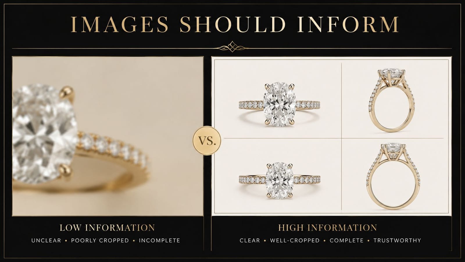 How to Evaluate Jewellery Product Images Before Buying